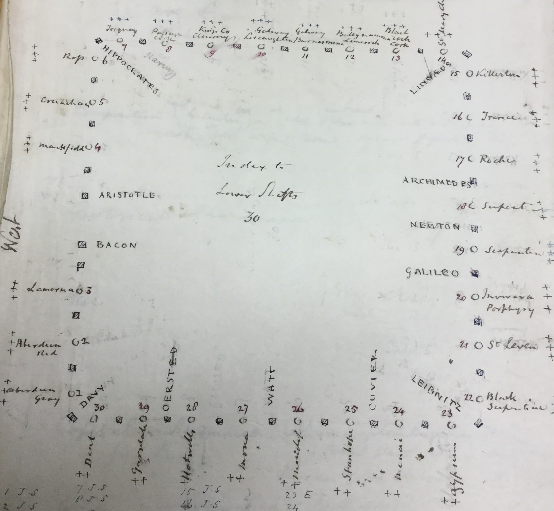 handwritten plan for columns in the central court