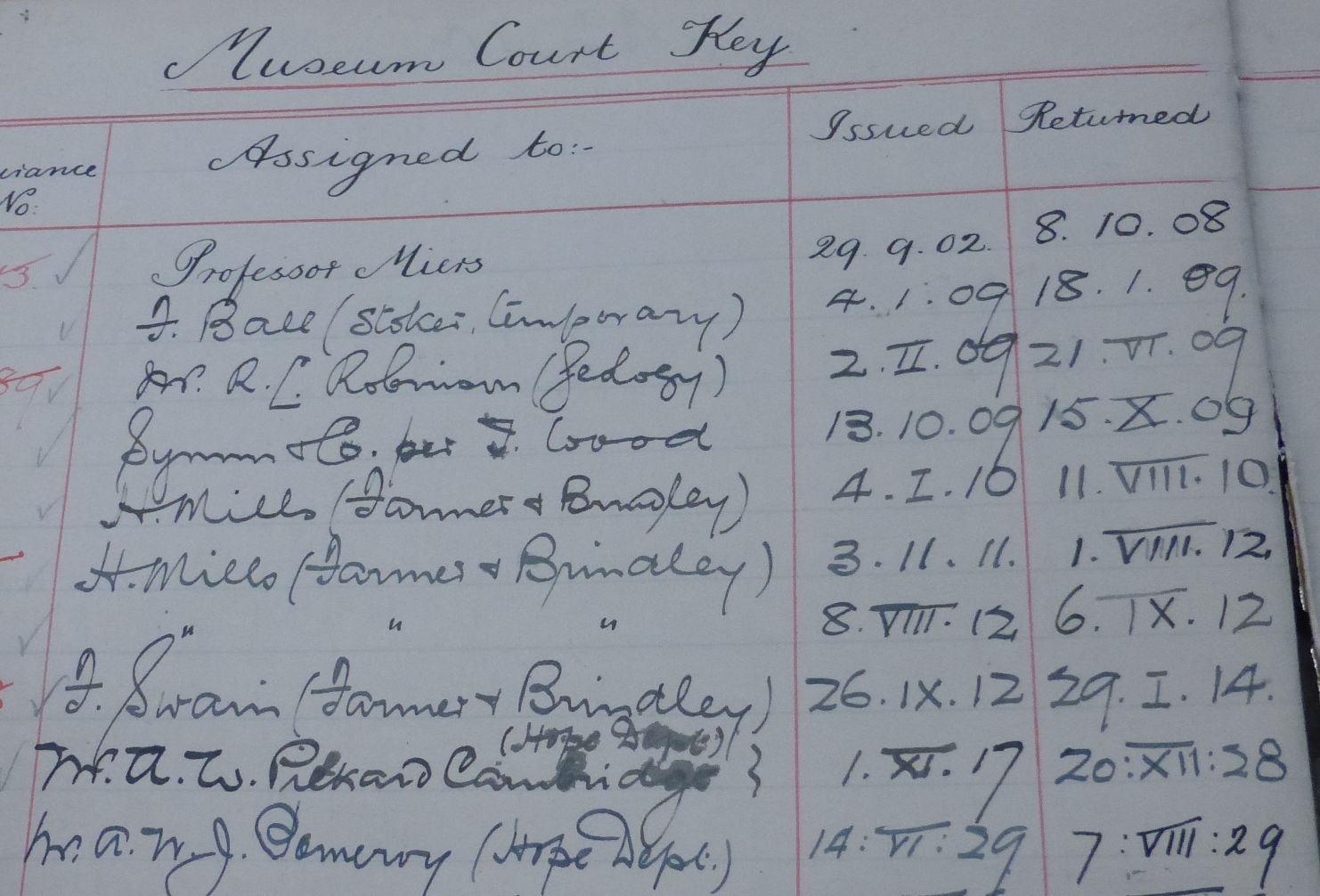 Handwritten list of who was given keys to the central court