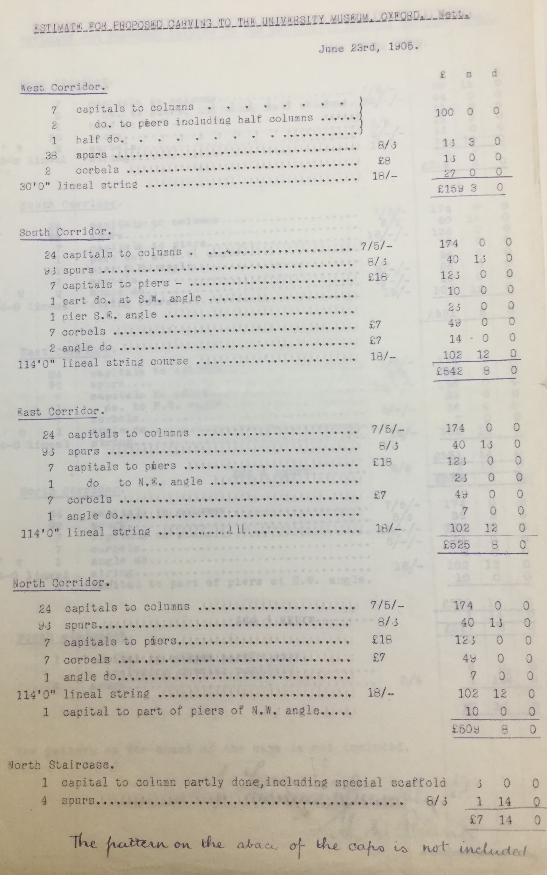Typed estimate for carving on the upper floor
